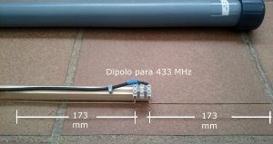 Dipolo
